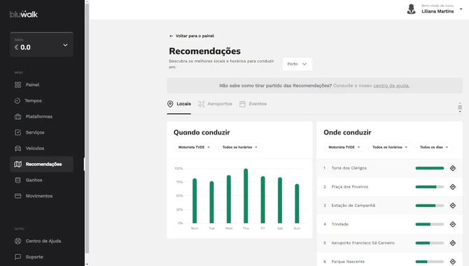 Insights panel in the Bluwalk app